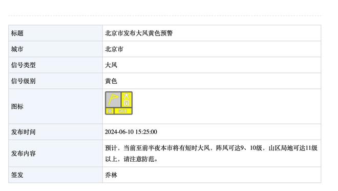 英超单一俱乐部射手榜：凯恩213球居首，萨拉赫151球第五