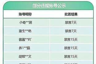 南加大葬送16分优势经历双加时告负 布朗尼15分钟2中1拿2分2助