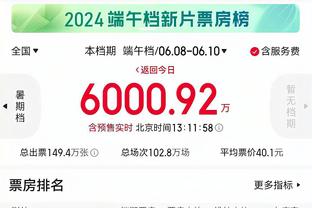 旗鼓相当！首节东契奇8中5&字母哥8中6各得12分