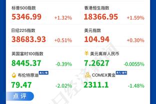 45场22球9助攻，贝林厄姆当选Sofascore年度最佳U21球员